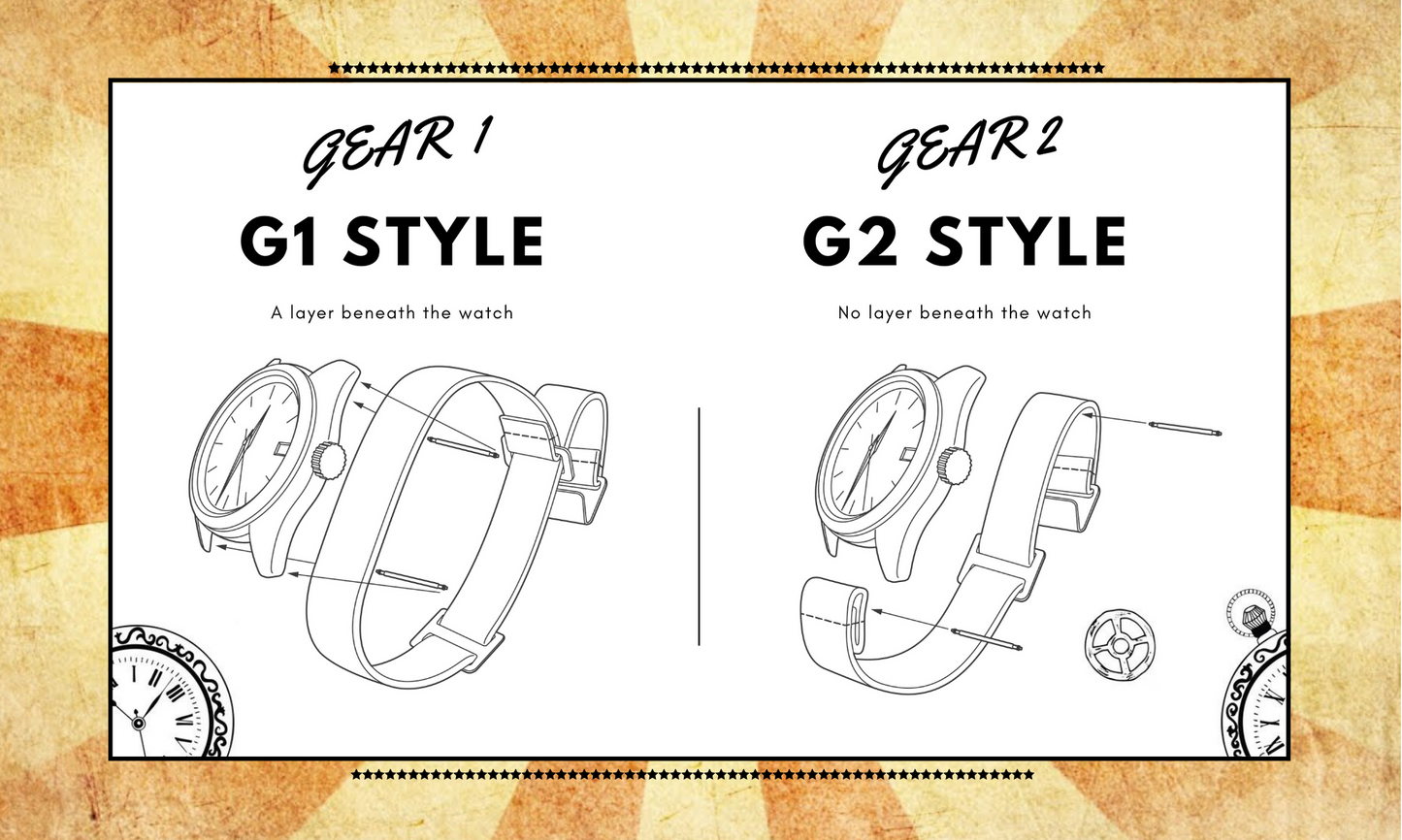 Green Variant - Elastico