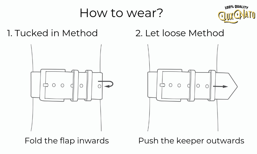 Plain Color Variant 20mm - Signature LuxNato (1780294025267)